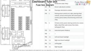 Fuse box location and diagrams: Fiat Ducato (2015-2019..)
