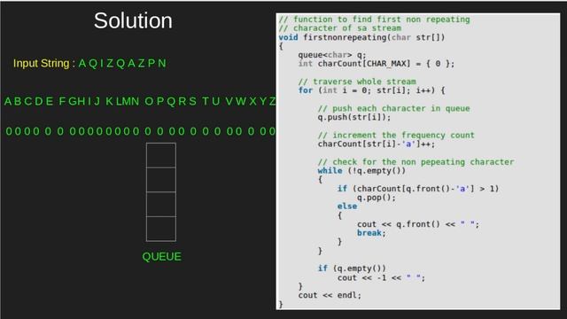 Queue based approach for first non-repeating character in a stream | GeeksforGeeks смотреть онлайн