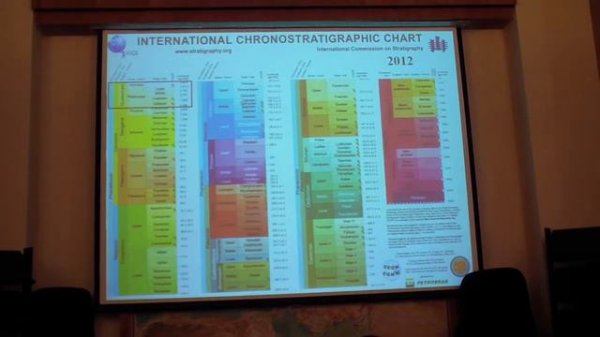 Шкатова Валентина Кронидовна - доклады по четвертичной системе