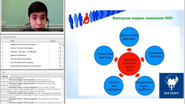Особые образовательные потребности инвалидов в вузе. смотреть онлайн