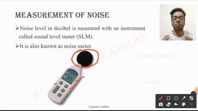 Measurement of Noise | Sound Level Intensity | Decibel | Sound Level Meter | SLM смотреть онлайн