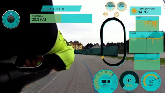 1 ora a 40,6 kmh avg speed ,partenza da fermo, 09-10-2020 смотреть онлайн