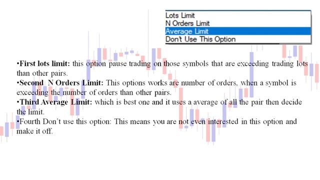 Forex Correlation EA 24 Inputs Explained | Multi Pairs Hedging Forex System For MT4 and MT5 смотреть онлайн