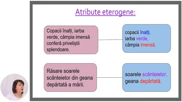 Limba și literatura română, Clasa a VIII-a, Atributul смотреть онлайн