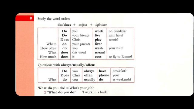 Unit 7. Unit 7 Present Simple сұрақтары смотреть онлайн