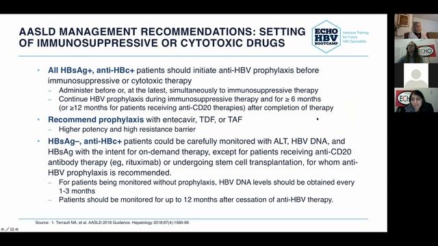 ECHO HBV Bootcamp E - Module Five: HBV Management in Special Populations смотреть онлайн