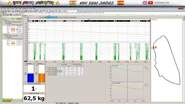 Plantilla MOTEC 1.1 Para IRacing || 0 - Descarga, Instalación Y Novedades