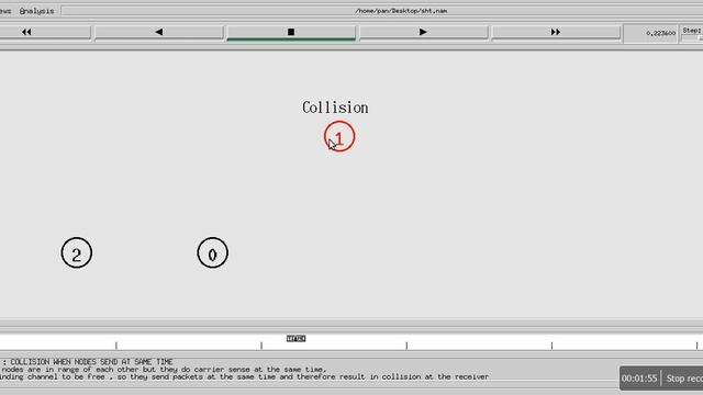 Hidden Terminal Problem using NS2 Simulation смотреть онлайн