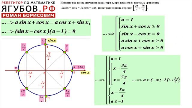 #125 ЖЕСТКИЙ ПАРАМЕТР // УРАВНЕНИЕ смотреть онлайн