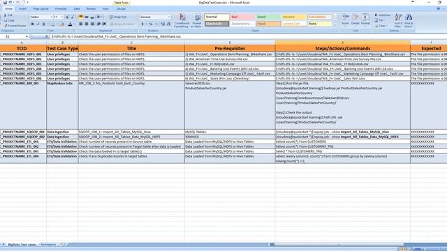 Big Data Testing Test Process,Test Levels & Test Cases смотреть онлайн