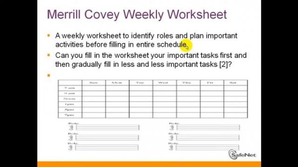 Sentinel Support - How to better manage your time, Sentinel HASP