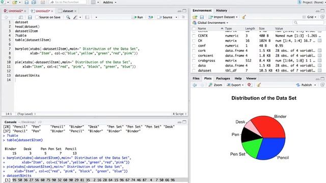 R Programming - Create Pie Charts and Bar Plots (Part 2) смотреть онлайн