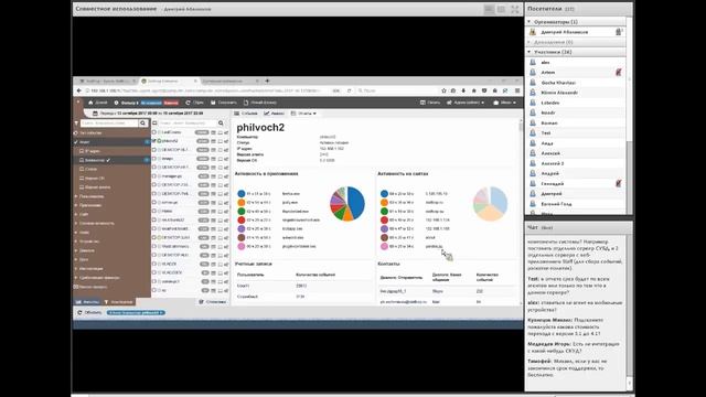 Обзор системы мониторинга и новые функции в Staffcop Enterprise 4.1 смотреть онлайн