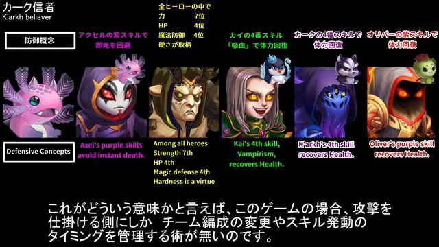 このチーム編成のコンセプト。アスタロス・カーク・カイ・ヨルガン・フェイスレス・アクセル【ヒーローウォーズ・Web/PC版】Hero Wars смотреть онлайн