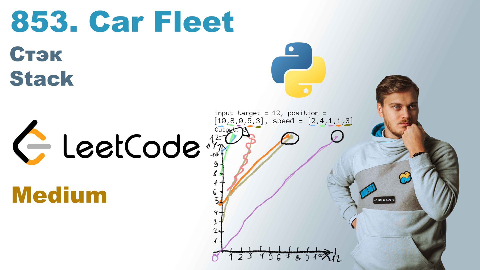 Car Fleet | Решение на Python | LeetCode 853 смотреть онлайн