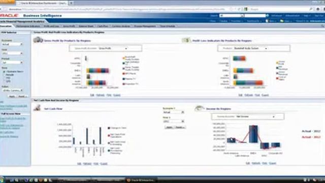 Why Implement Oracle's OFMA with HFM? смотреть онлайн