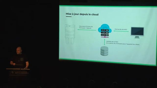 Sébastien Légaré - IoT to Server to WebSockets смотреть онлайн