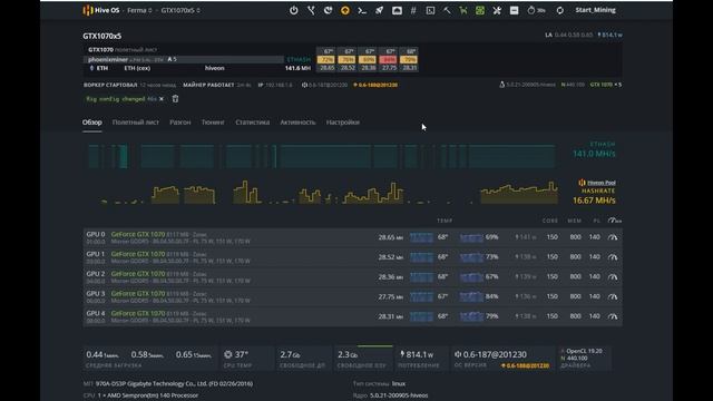 Решаем проблему реджектов в майнинге. Hive OS Mining смотреть онлайн