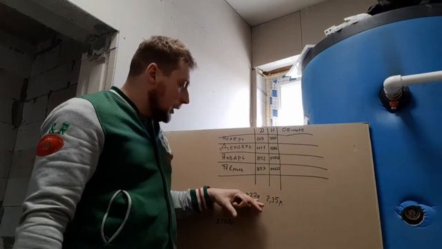 Сколько я плачу за электроотопление своего дома смотреть онлайн