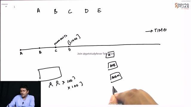 What is Git смотреть онлайн