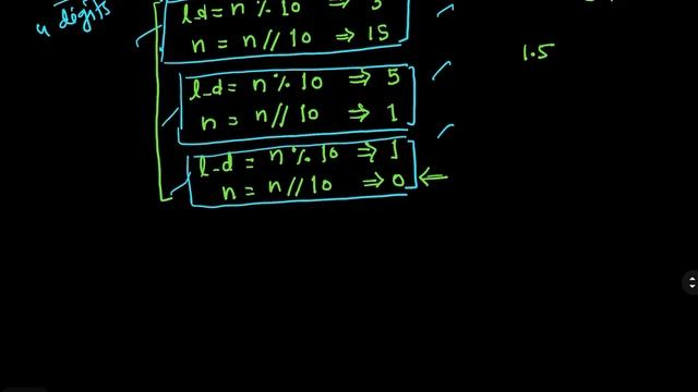 What is an Armstrong Number ? || Explanation, Python Program смотреть онлайн