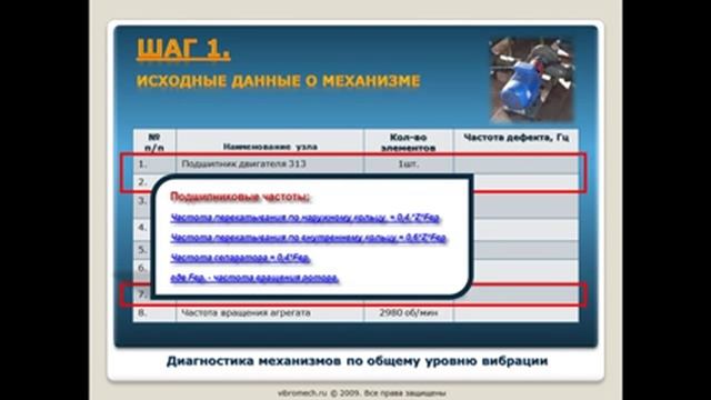 Подготовка к анализу вибрации машины или механизма смотреть онлайн