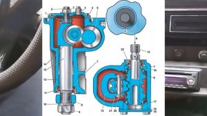 Тяжелое рулевое управление на Ваз классике