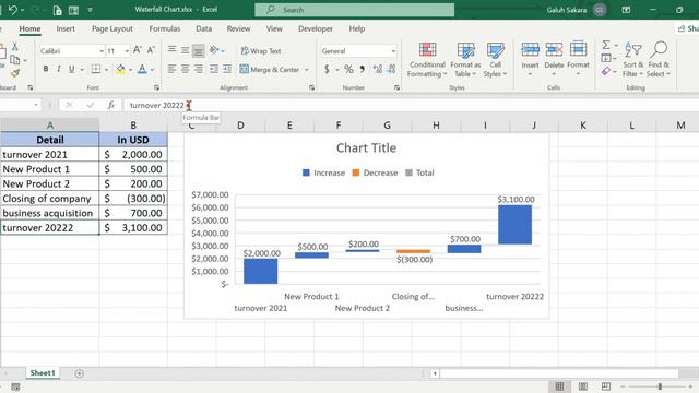 excel charts and graphs - excel graphic waterfall chart смотреть онлайн