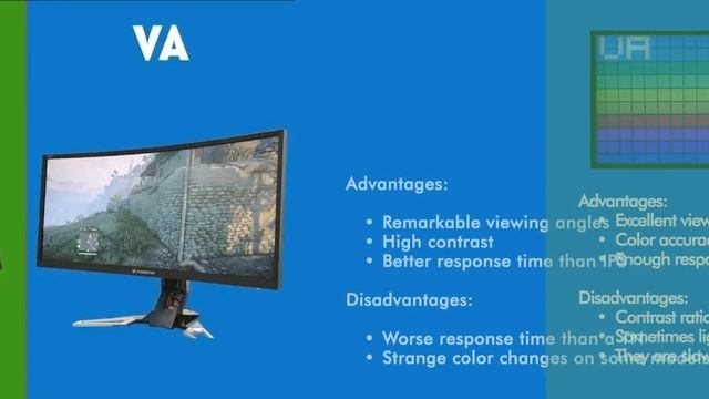 Comparative TN IPS VA смотреть онлайн