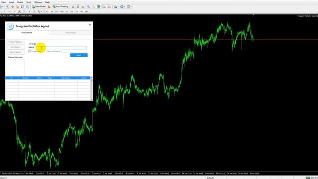 Telegram Publisher Agent for MetaTrader4 V1.10 смотреть онлайн