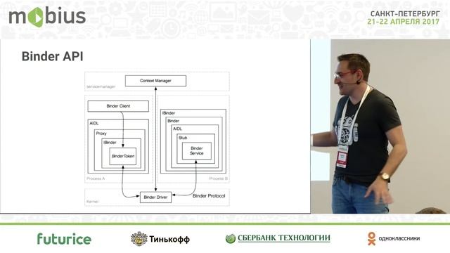 Йонатан Левин — IPC: AIDL — это не ругательство смотреть онлайн