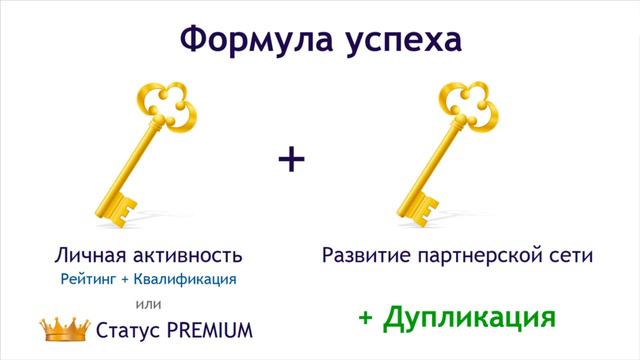 SurfEarner - Как правильно без усилий зарабатывать от 50 000 в месяц смотреть онлайн