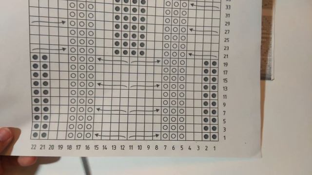 Вяжем по схемам: основы - основ. С какой стороны подходить к схемам)) смотреть онлайн