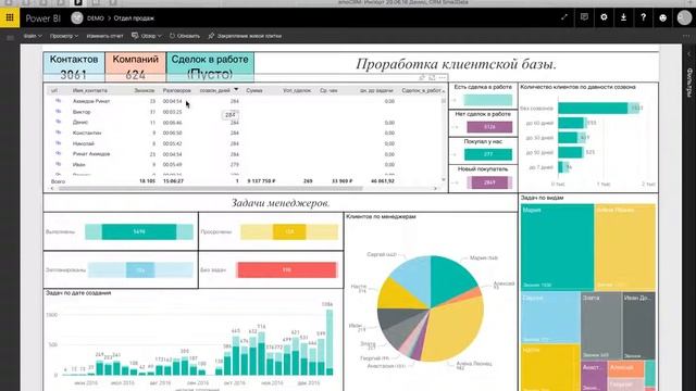 5 Проработка клиентов 18 12 2016 смотреть онлайн