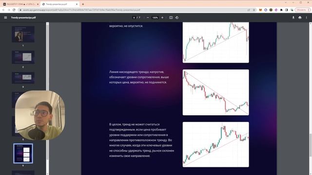 Технический Анализ: Полный курс | Урок - Тренды 4/7 #трейдинг #тренды #каналы #обучениетрейдингу