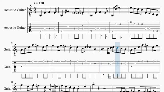 Guitar Tab: How To Play Let The Living Beware (Hutao's Theme From Genshin Impact) By Tnbee