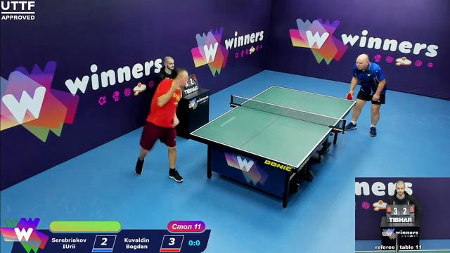 Winners League 26.02.21 №11 Serebriakov IUrii - Kuvaldin Bogdan 21:30 смотреть онлайн