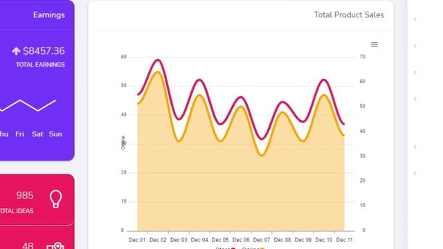 Admin Panel Dashboard Bootstrap 5 Admin Template with Bootstrap UI Kit – Hyper смотреть онлайн