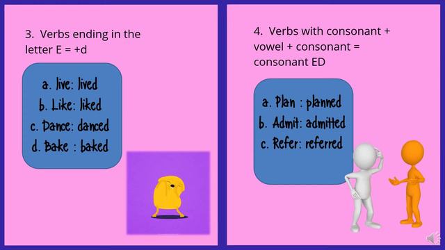 Simple past with regular verbs смотреть онлайн