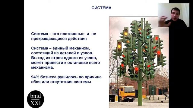 Обучение для партнеров Александр Ананьев