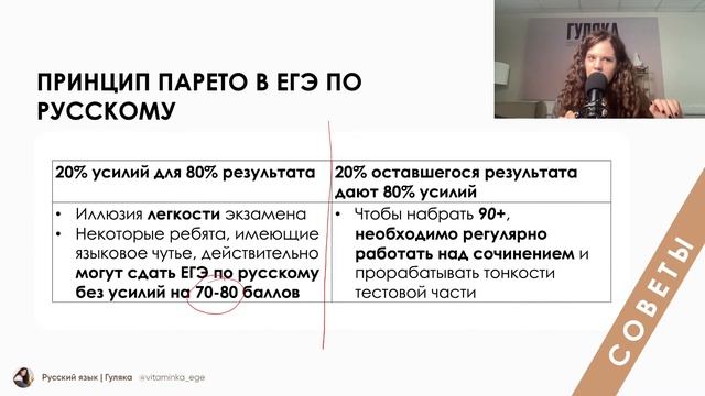 Как подготовиться к ЕГЭ по русскому за 4 месяца? | Волшебная таблетка смотреть онлайн