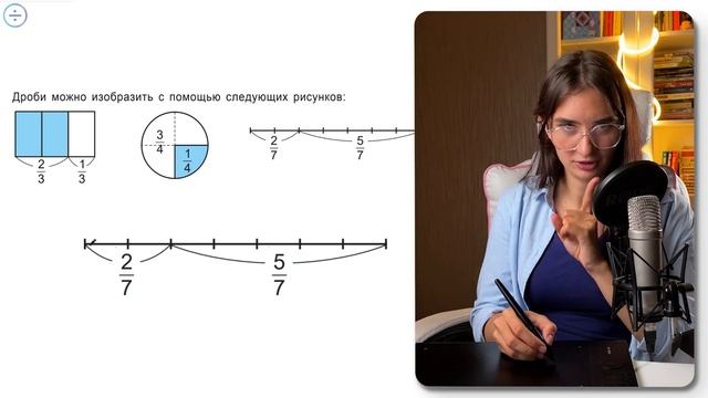 ДРОБИ с нуля. Понять раз и навсегда! Повторяем 5, 6 класс. Часть 1 смотреть онлайн