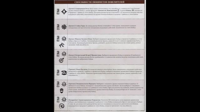 Хороши ли новые наборы для старта в Warcry? #:5 Lumineth Realm–Lords. смотреть онлайн