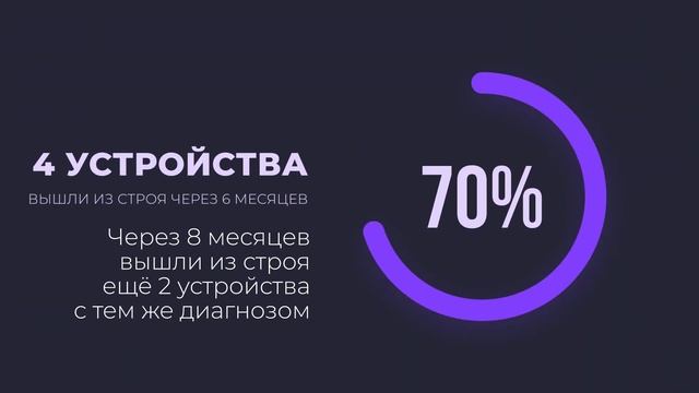 Тонкие клиенты ТОНК для УРАЛ-ГРАНИТ смотреть онлайн