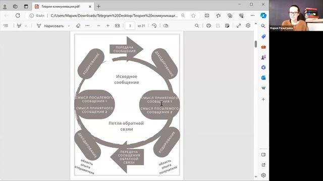 Психология | Вебинар 01| RU смотреть онлайн
