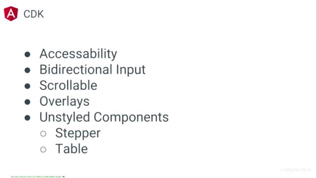 What's New in Angular? | Angular Update Workshop смотреть онлайн