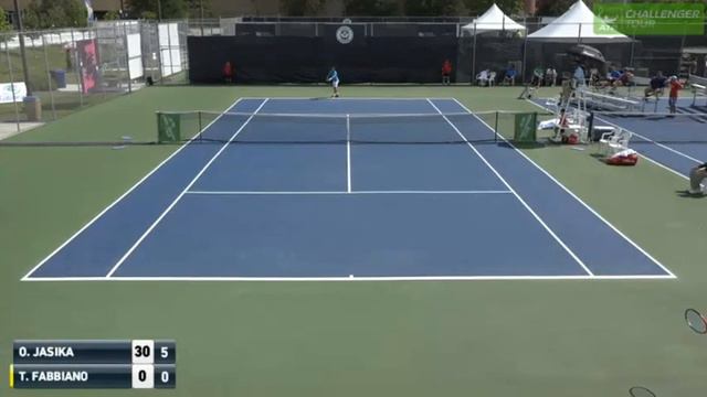 Thomas Fabbiano Perfect Tanking смотреть онлайн