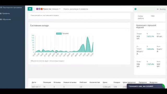 Продажи постельного белья "Звездное небо" на Aliexpress. Анализ маркетплейса смотреть онлайн