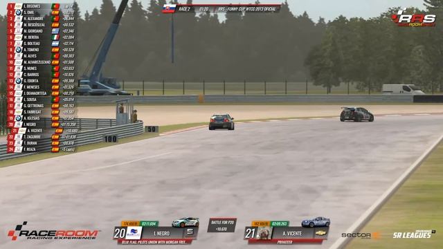 RaceRoom Spain FUNNY CUP WTCC 2013 Race 2 Slovakia GP (2020) p.2 смотреть онлайн