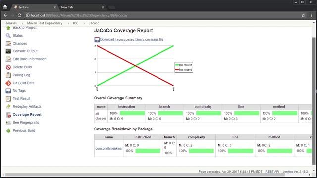 Continuous Integration CI With Jenkins | Quality Assurance and Automated Testing смотреть онлайн